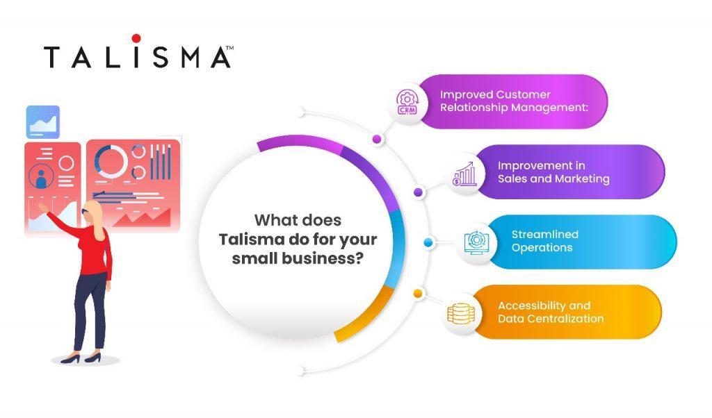 crm-for-small-business