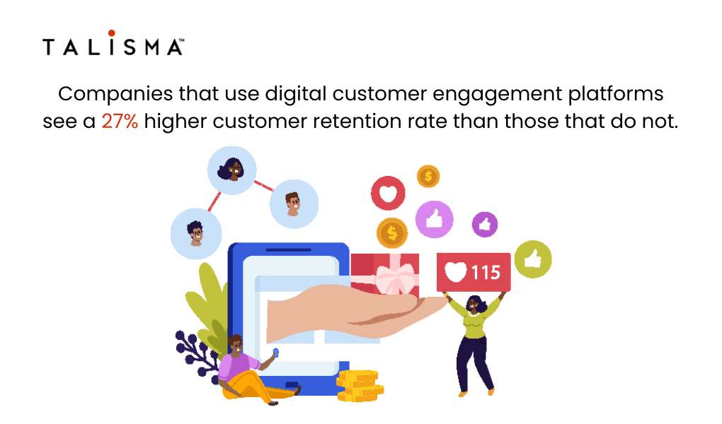 digital engagement customer experience