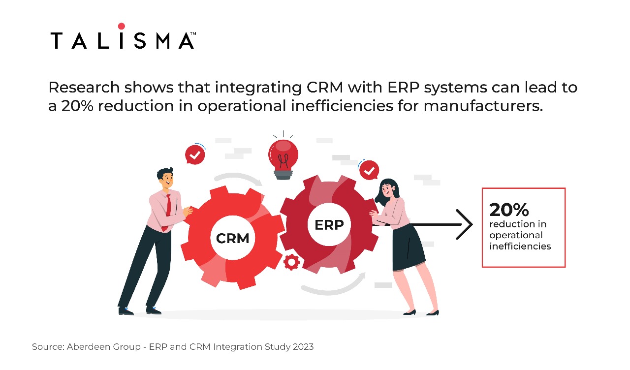 crm for manufacturing industry india